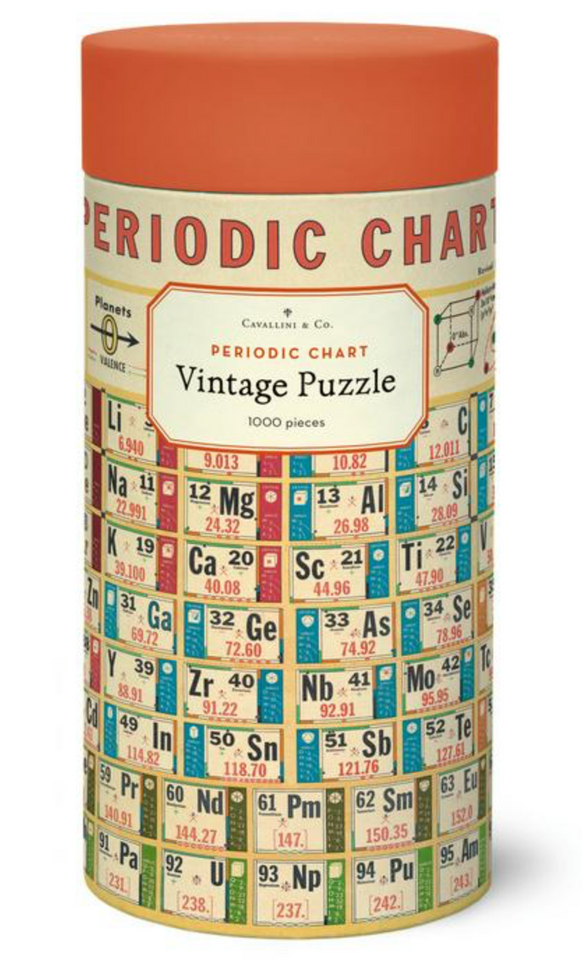 Puzzle Tabla Periodica