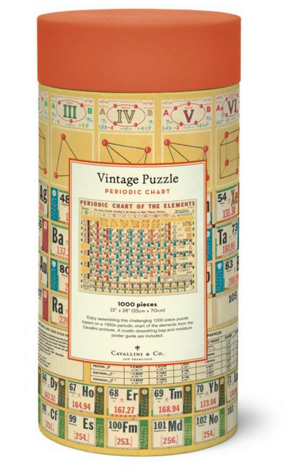 Puzzle Tabla Periodica